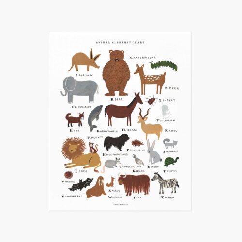 Animal Alphabet Chart Art Print